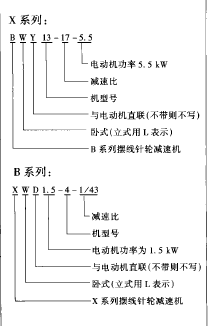 摆线针轮减速机 泰兴 j9九游会平台(中国)集团有限公司 兴泰 泰星