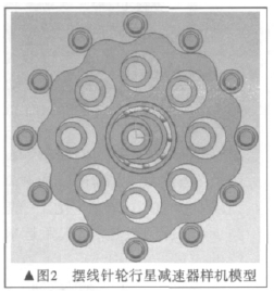 摆线针轮减速机,针轮减速机