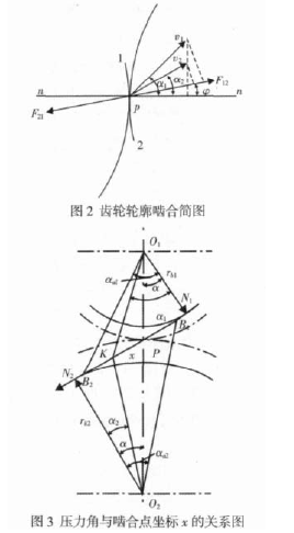 圆柱齿轮减速机,齿轮减速机,图片