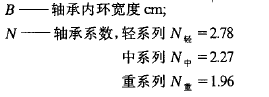 圆柱齿轮减速机,齿轮减速机,泰兴减速机