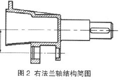 电动滚筒 电动滚筒减速机