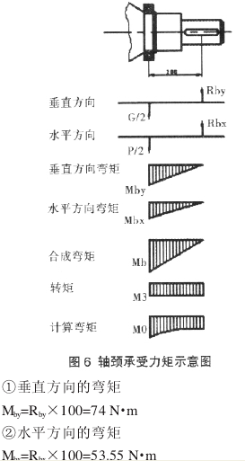 电动滚筒,泰兴牌电动滚筒