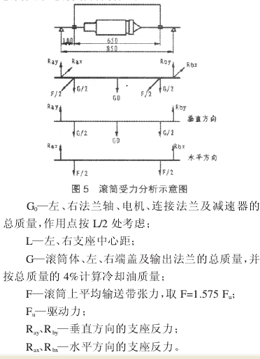 电动滚筒,泰兴牌电动滚筒