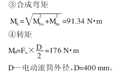 电动滚筒,泰兴牌电动滚筒
