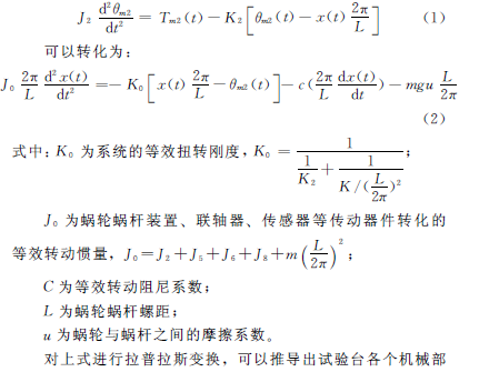 蜗轮蜗杆减速机,蜗轮蜗杆