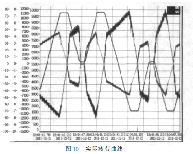 蜗轮蜗杆减速机,蜗轮蜗杆