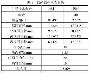 蜗轮蜗杆减速机,蜗轮减速机,蜗杆减速机