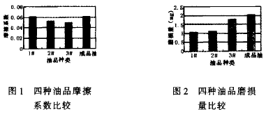 蜗轮蜗杆减速机,蜗轮蜗杆
