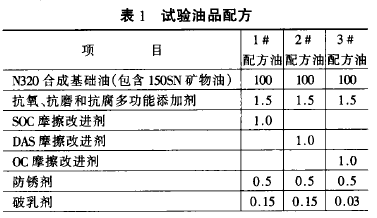 蜗轮蜗杆减速机,蜗轮减速机,蜗杆减速机,蜗轮蜗杆