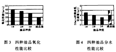 蜗轮蜗杆减速机,蜗轮蜗杆