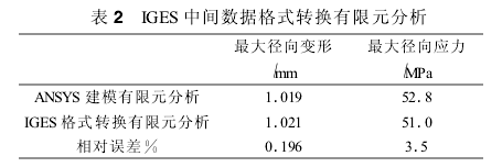 圆柱齿轮减速机,齿轮减速机