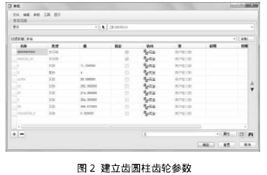 圆柱齿轮减速机,齿轮减速机