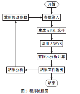 圆柱齿轮减速机,齿轮减速机
