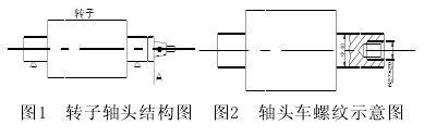 电动滚筒,泰兴牌电动滚筒