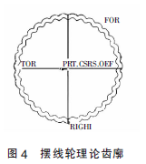 摆线针轮减速机,针轮减速机