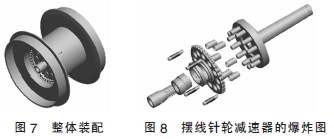 摆线针轮减速机,针轮减速机