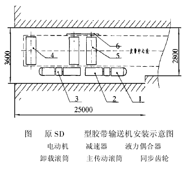 电动滚筒 泰兴牌电动滚筒