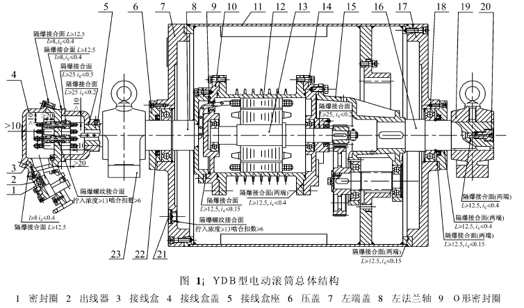 电动滚筒,泰兴牌电动滚筒